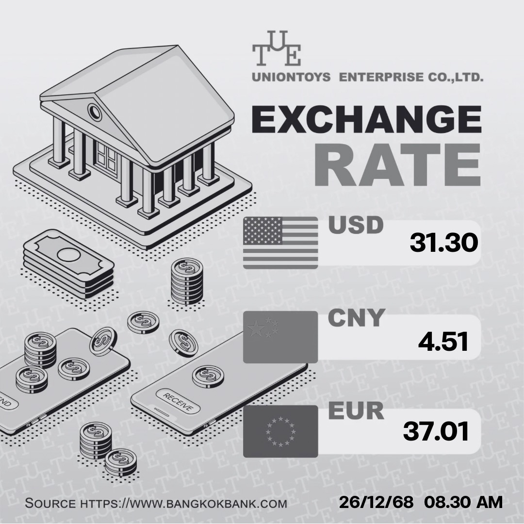 Uniontoys Currency Exchange - 27-12-2025